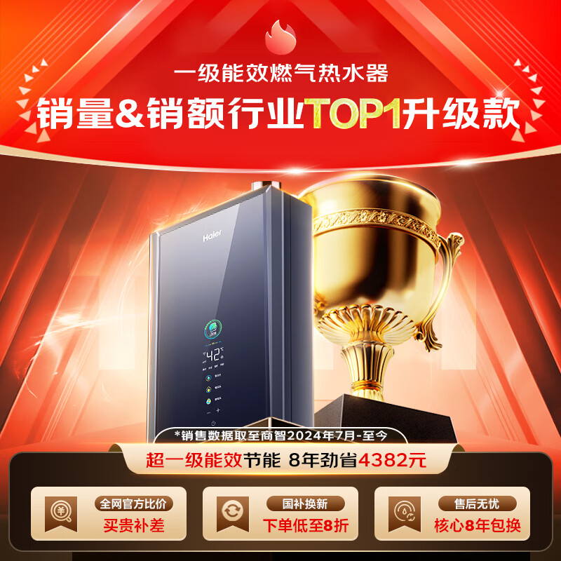 海尔 Haier 16升燃气热水器天然气 超一级能效零冷水 TSI增压洗 无级变频水伺