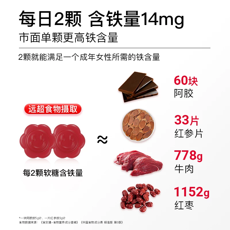minayo 美那有富铁软糖2瓶*60粒 113.03元淘金币到手100.28元 - 86线报