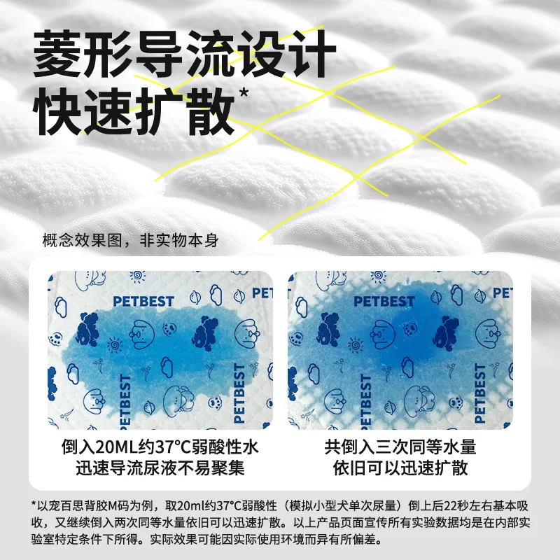 宠百思 宠亮加厚尿垫 10.95元 - 86线报