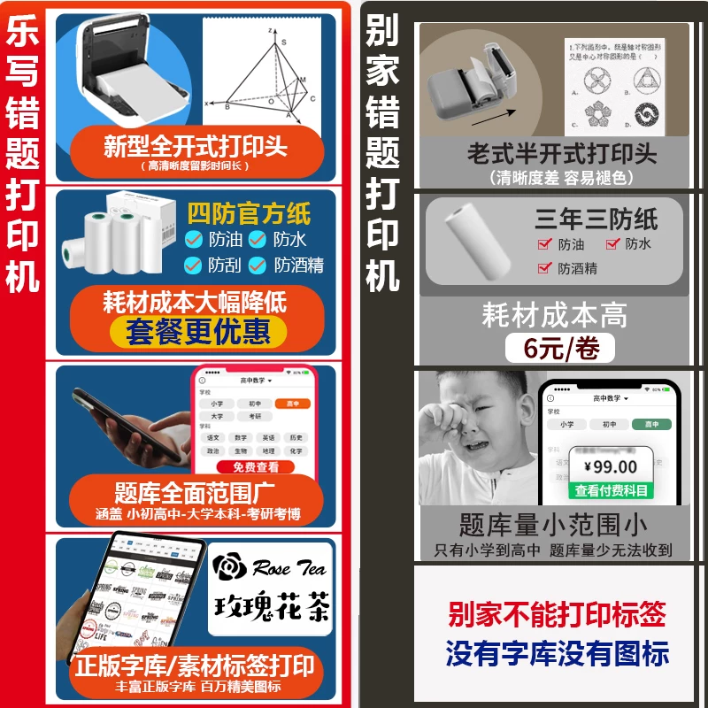 VSON WP9509标签打印机 白色 80元 - 清风线报