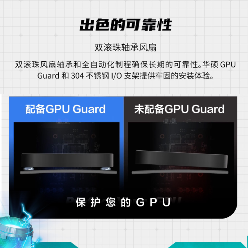 ROG 电竞游戏 显卡 2299元 - 美泡泡