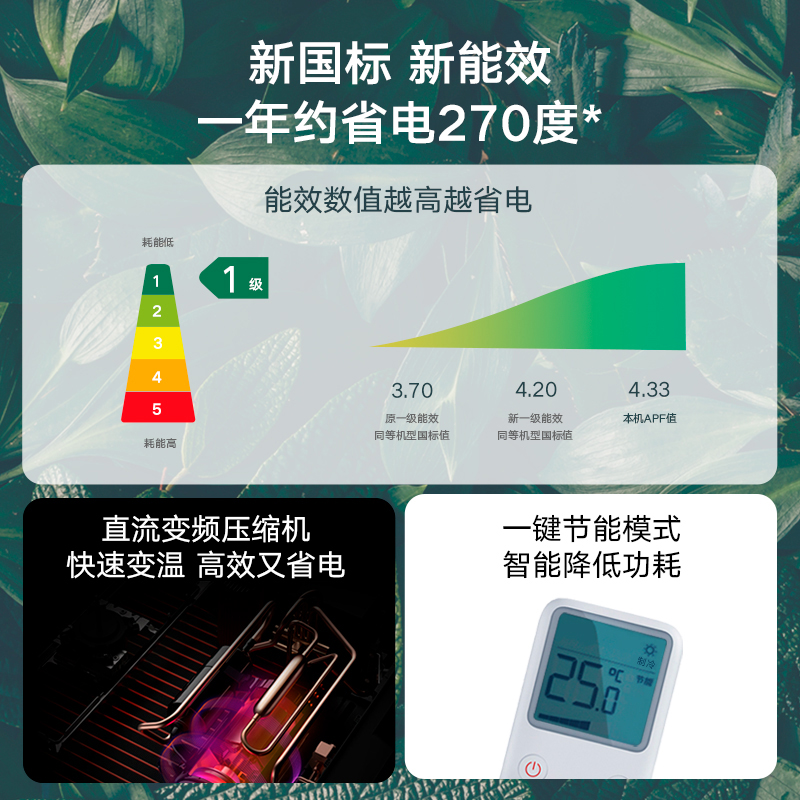 Xiaomi 小米 MI 小米 巨省电系列 KFR-72LW/N1A1 新一级能效 立柜式空调 3匹 4799元