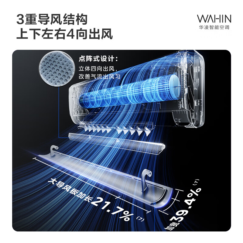 华凌 KFR-35GW/N8HE1Pro 新一级能效 壁挂式空调 1.5匹 1501.6元