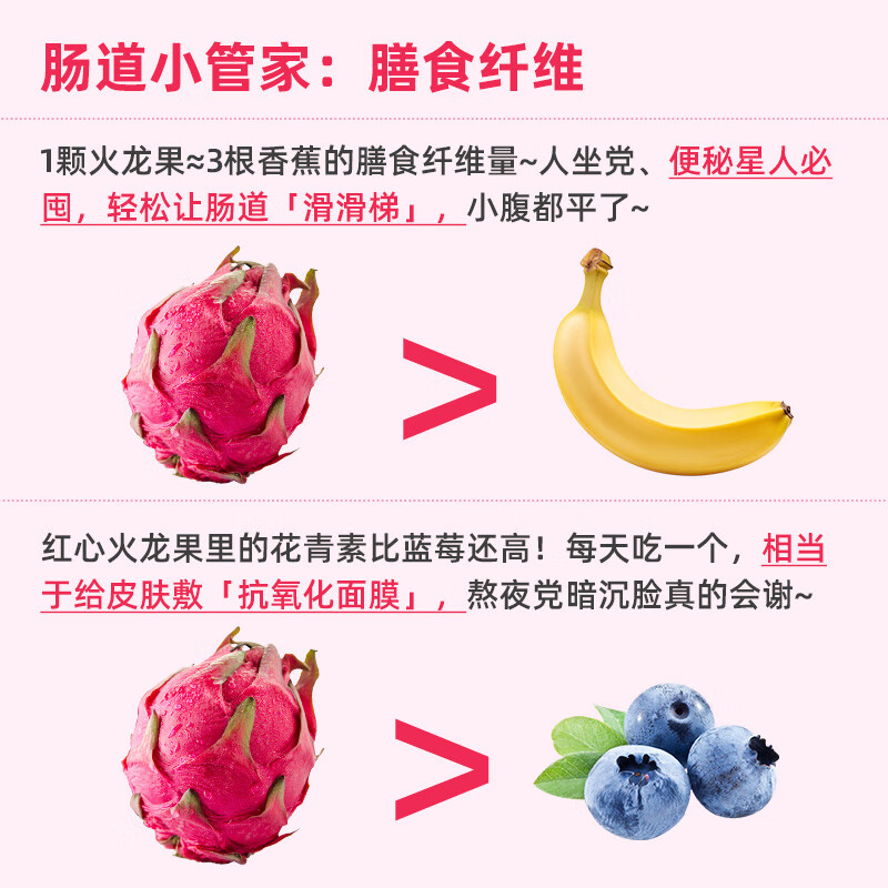京鲜生 红心 火龙果 59.9元