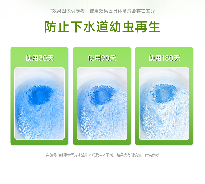 德国Unblocker管道疏通强力溶解剂卫生间厨房下水道堵塞除臭防虫 29.8元（需