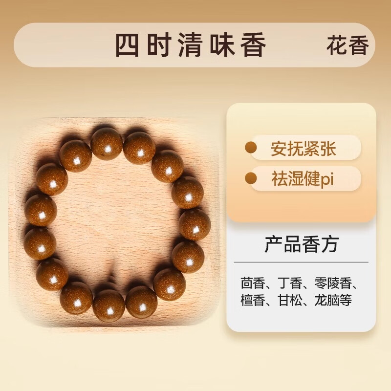 GOYN 中药合香珠非遗自制疏肝解郁安神助眠 四时清 8mm*23颗 56元（需用券）