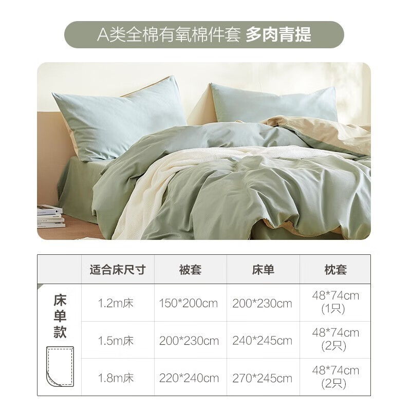 YANXUAN 网易严选 40s有氧纯棉三件套类枕套床上用品1.5x2m 88.74元（需用券）