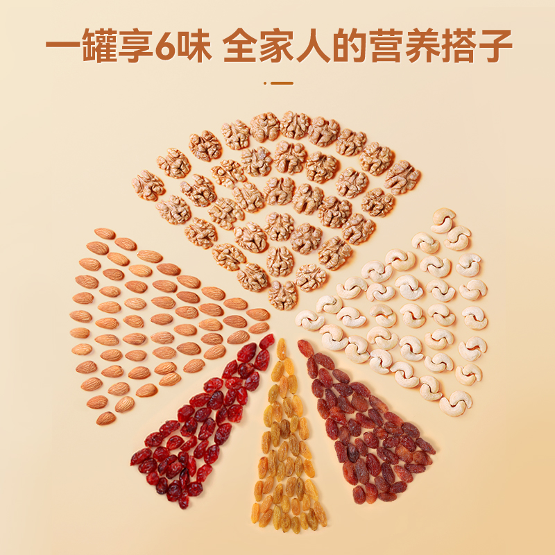 ChaCheer 洽洽 混合果仁 400g 罐装 15.1元