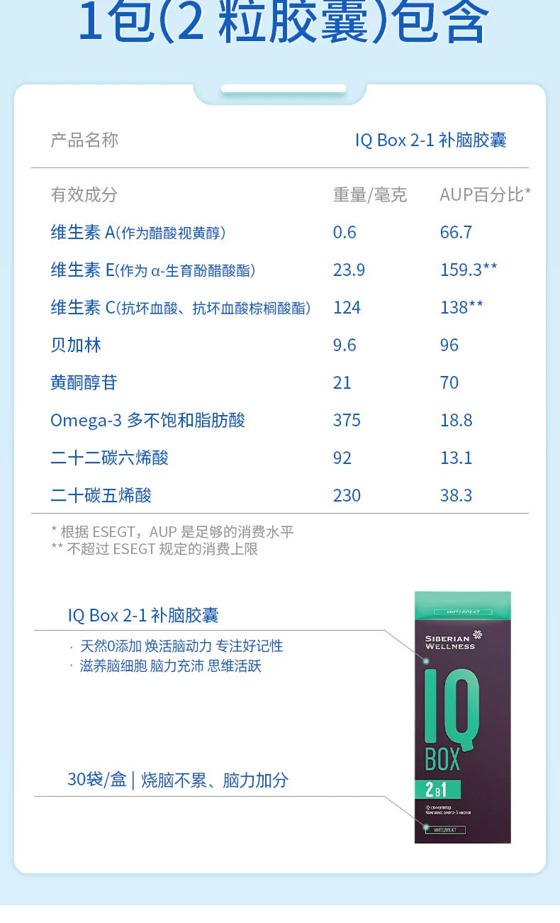 俄奥委会合作品牌，Siberian Wellness IQ Box 2-1补脑胶囊2粒*30袋*2盒 89元包邮包税（49.5元/盒） 买手党-买手聚集的地方