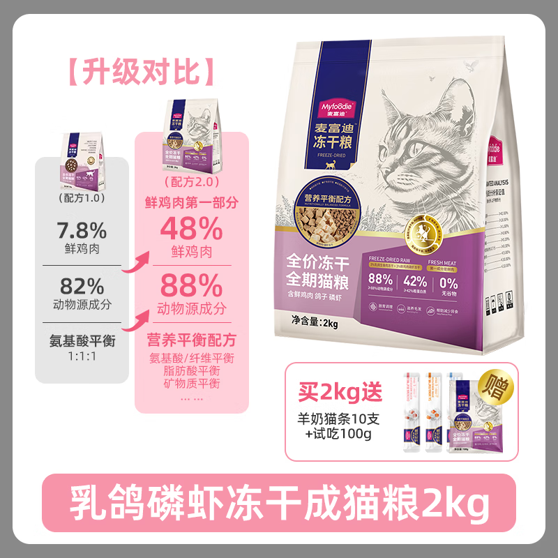 Myfoodie 麦富迪 猫粮 冻干三拼乳鸽磷虾无谷成猫粮2kg*5 264.17元（需用券）