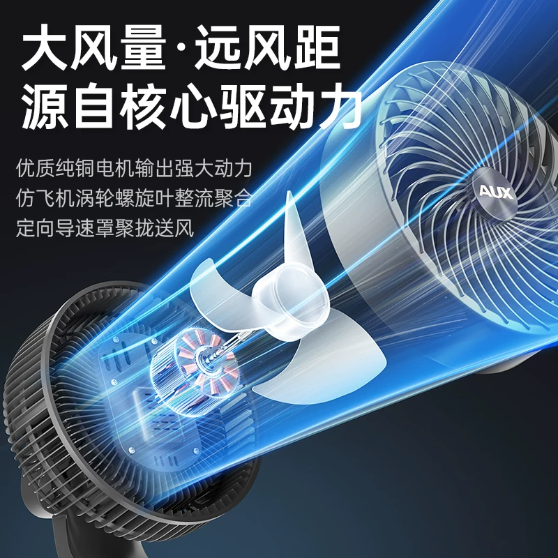 奥克斯 空气循环扇家用氛围灯驱蚊循环风扇智能语音大风力落地风扇 60.94元 - 86线报