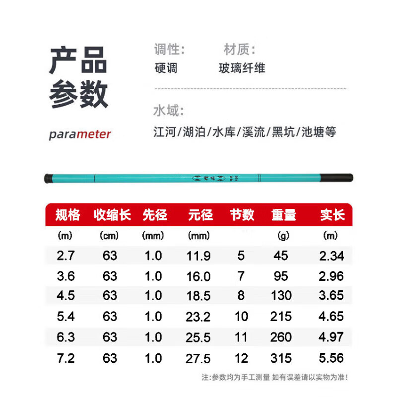 手竿超轻超硬鱼杆垂钓鲫鱼竿短节溪流竿特价鱼竿28调 2.7m 6.95元 - 线报酷