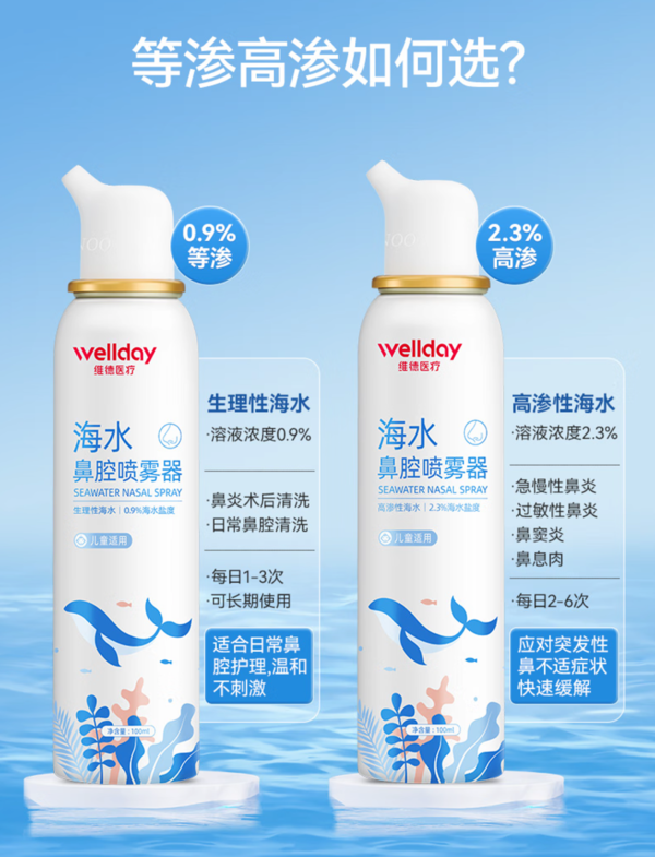 WELLDAY 维德 生理盐水鼻腔喷雾器 儿童 等渗100ml