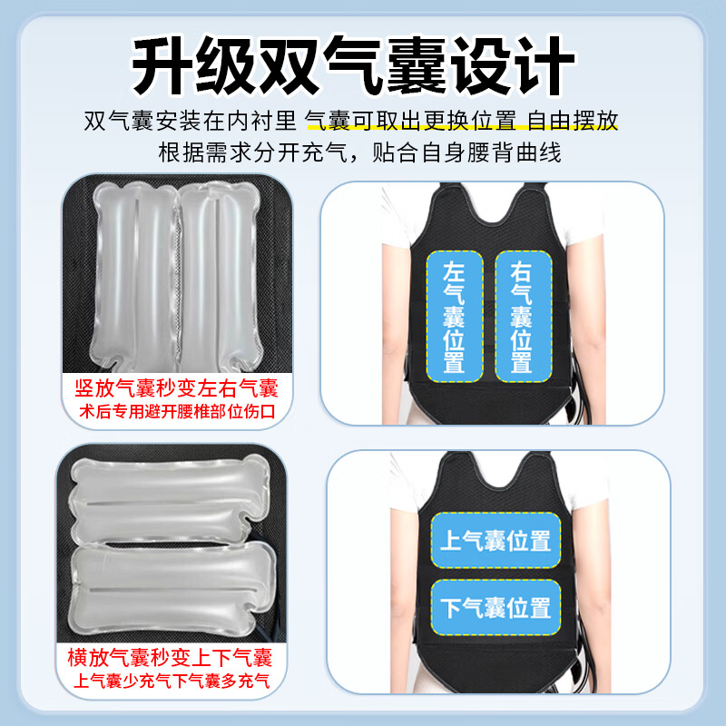 艾慕笙 可调式固定支具胸腰椎固定支具医用腰椎支具术后护压缩性骨折护具 309.7元包邮 - 86线报