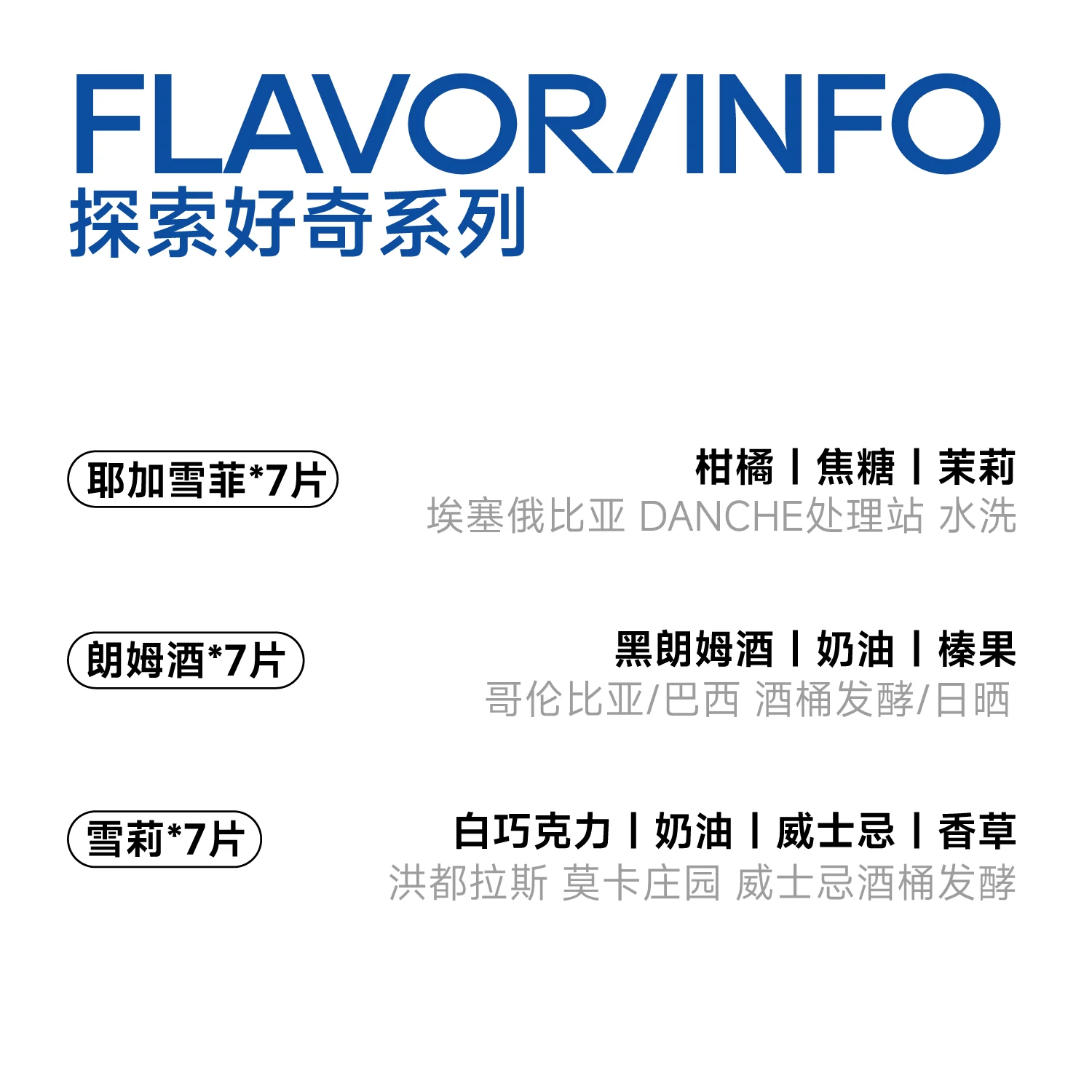 夯萃 精品手冲挂耳咖啡11种风味氮气保鲜酒香雪莉瑰夏咖啡礼盒 87.91元 - 86线报