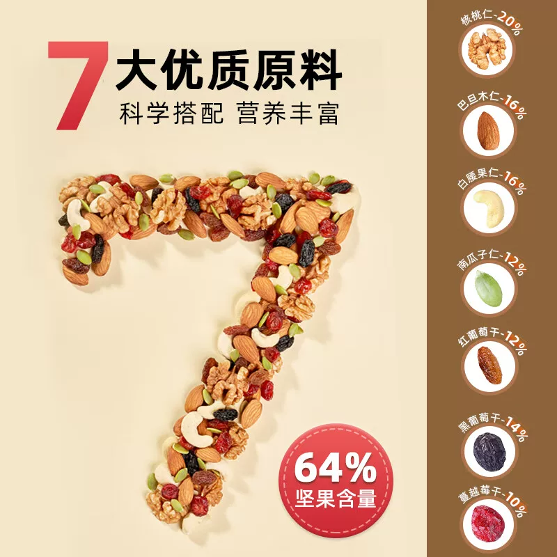 每果时光 新货每日坚果罐装混合果仁果干孕妇烘焙零食坚果炒货礼盒 26.9元 - 86线报
