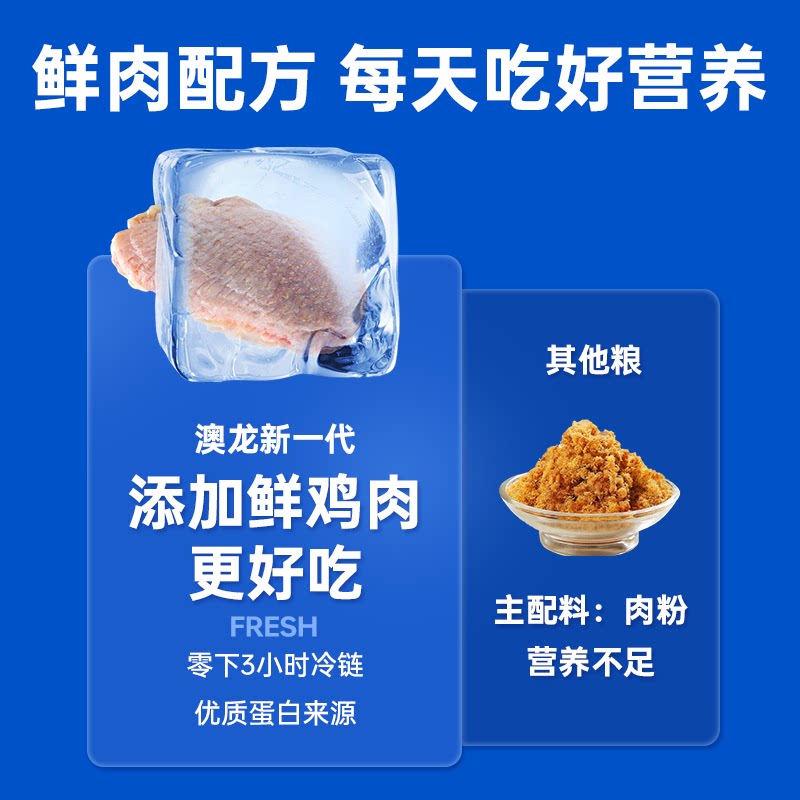 东方澳龙 澳龙泌尿呵护猫粮泌尿猫泌尿道情绪舒缓全价幼猫成猫粮1.2kg 89.3元 - 线报酷