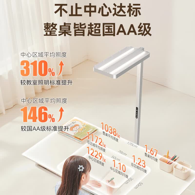 PLUS会员：孩视宝 E1 全光谱红光护眼 100W 立式大路灯 524元