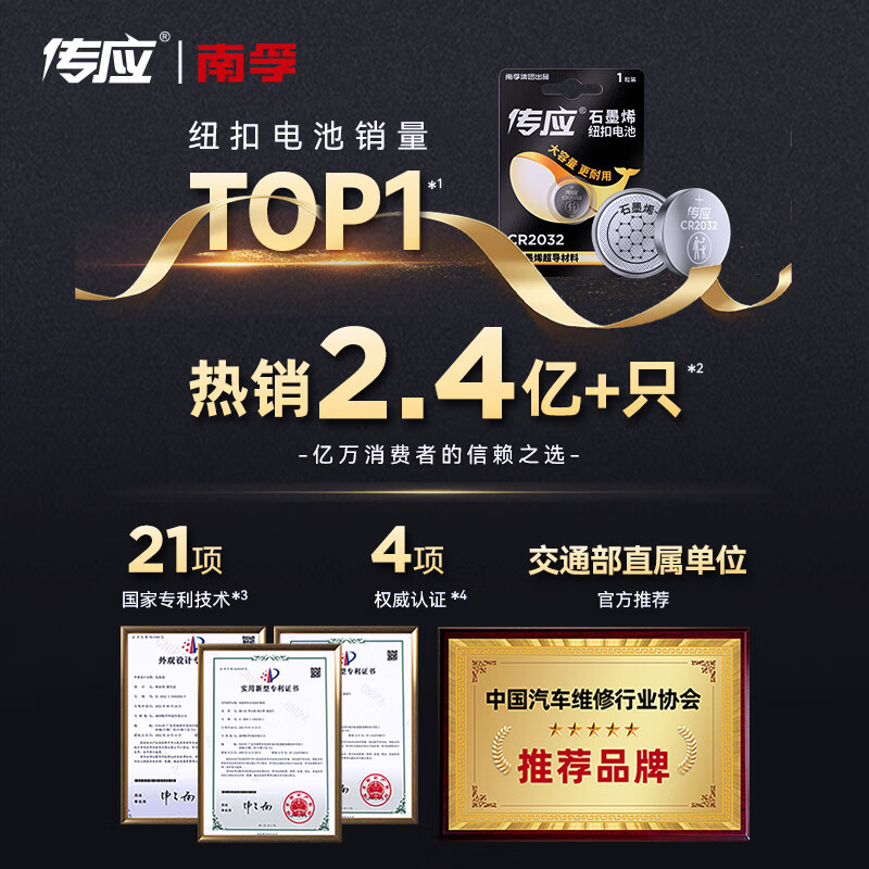 南孚 全物联 纽扣电池 1.9元 - 线报酷