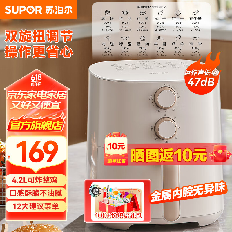 苏泊尔 空气炸锅家用大容量金属内腔蒸汽嫩炸电炸锅4.2升 4.2L 90.38元（需用