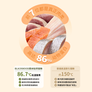 黑林珀萃 珀萃盛宴系列 三文鱼虹鳟 全猫粮 4.54kg 329.57元 - 线报酷 黑林珀萃 珀萃盛宴系列 三文鱼虹鳟 全猫粮 4.54kg 329.57元 - 线报酷