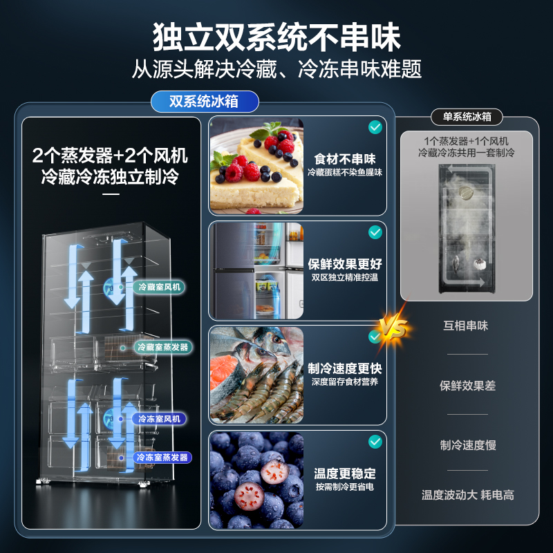 海信 Hisense 独立双系统海信510L升冰箱十字对开四门冰箱一级家用变频嵌入式
