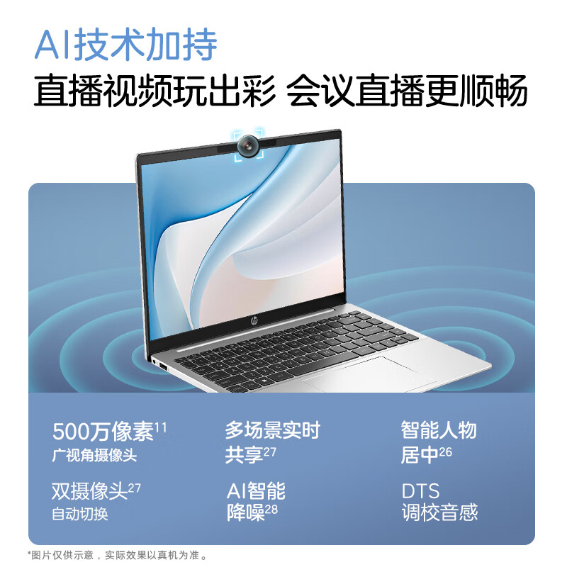 HP 惠普 锐Pro 14英寸（R7-7840H、32G、1T、IPS、120Hz） 3988.61元