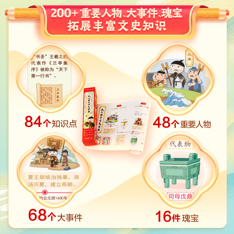 学而思 米小圈中国历史画卷挂图 2.16米 历史科普 3.41元（需用券）