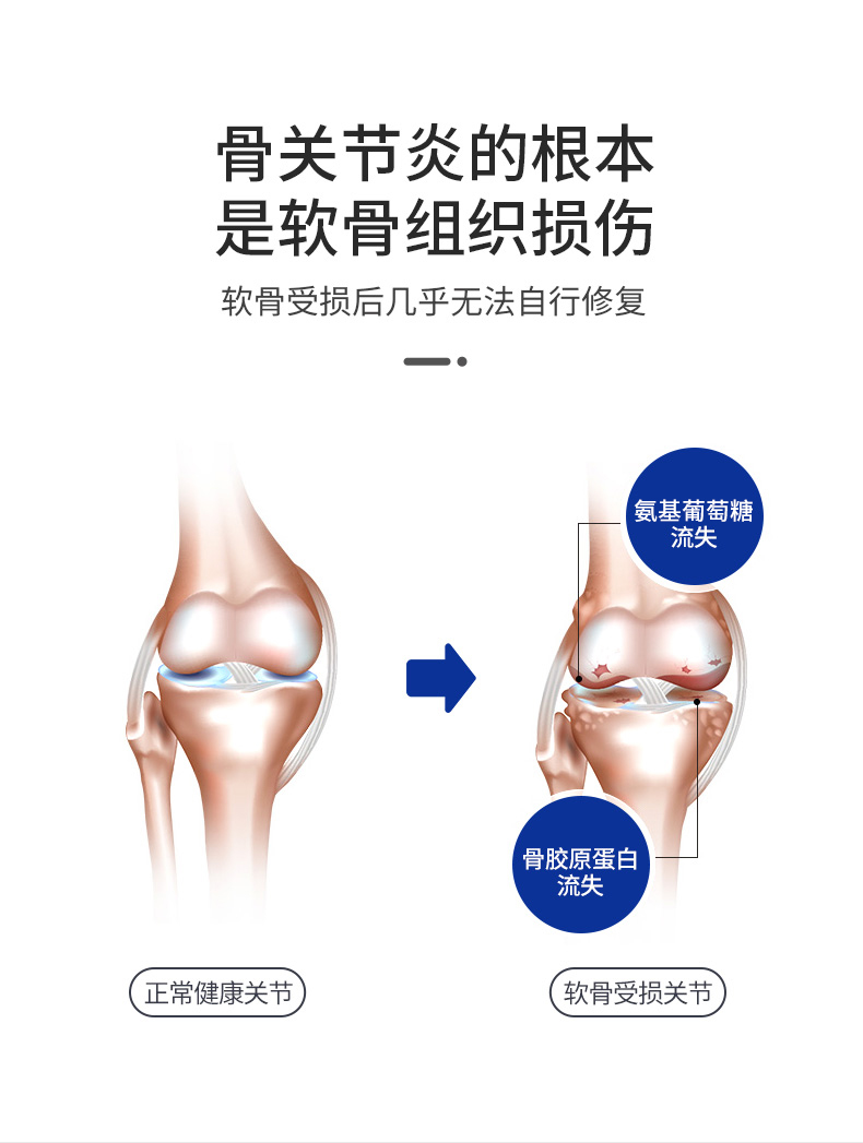 美国朴诺三倍氨糖软骨素90粒 2瓶99元包邮 天猫 逛丢 实时同步全网折扣