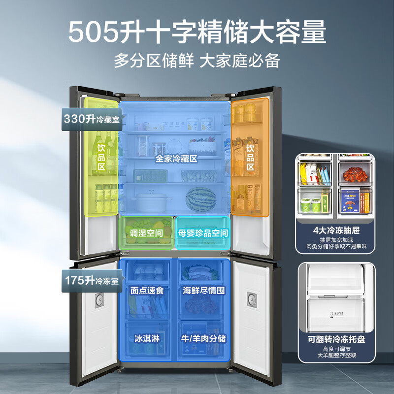 以旧换新补贴：Midea 美的 MR-531WSPZE 对开十字门冰箱 一级能效 505升 2067.6元包