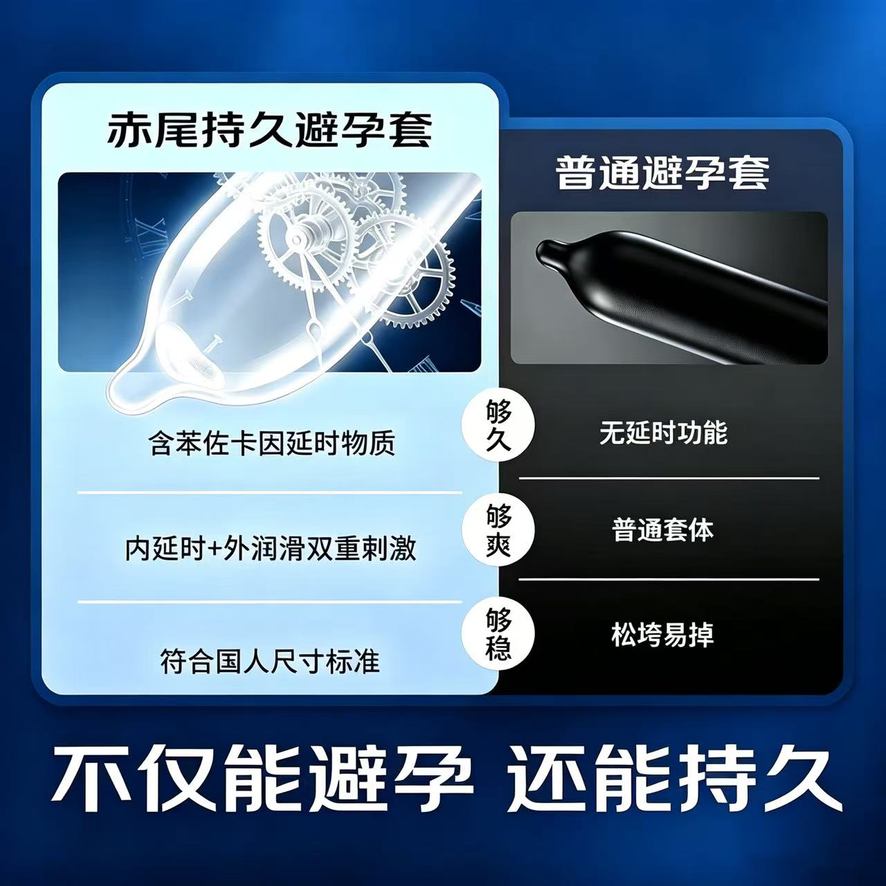 赤尾 二代升级 超薄持久 延时安全套 6只 35.91元包邮 - 线报酷