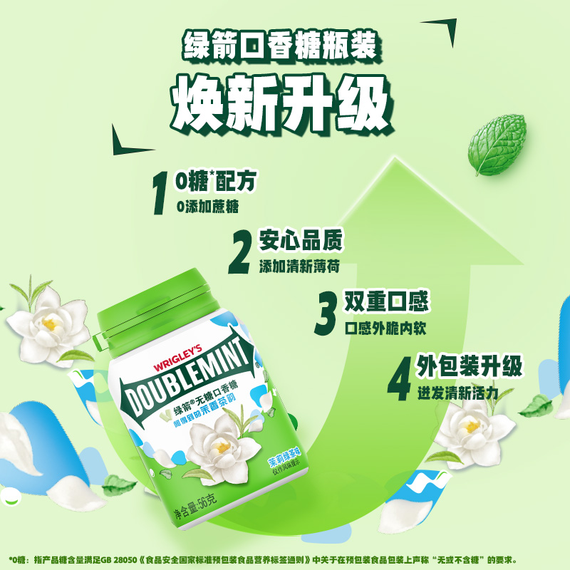 DOUBLEMINT 绿箭 口香糖 绿茶薄荷味 64g 9.41元