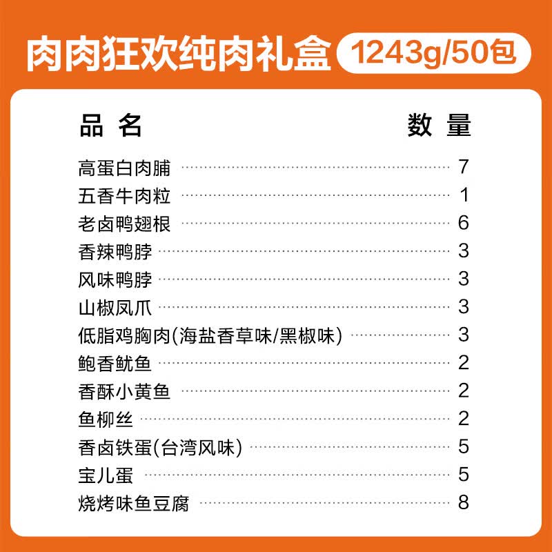来伊份 肉干肉脯礼盒 59元