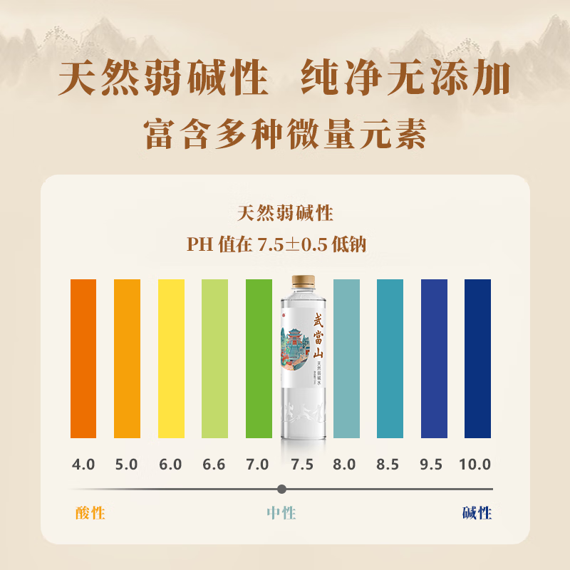 武当山 饮用水 天然弱碱水513ml*24瓶塑料膜装 29.7元 - 线报酷