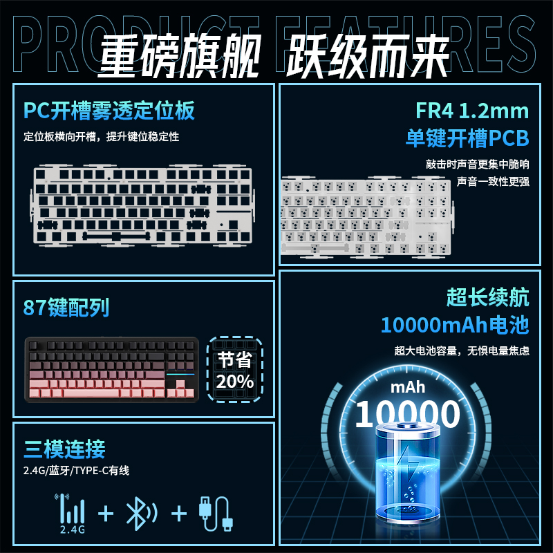 EWEADN 前行者 一方X87客制化机械键盘gasket结构侧刻无线蓝牙三模游戏 79元（