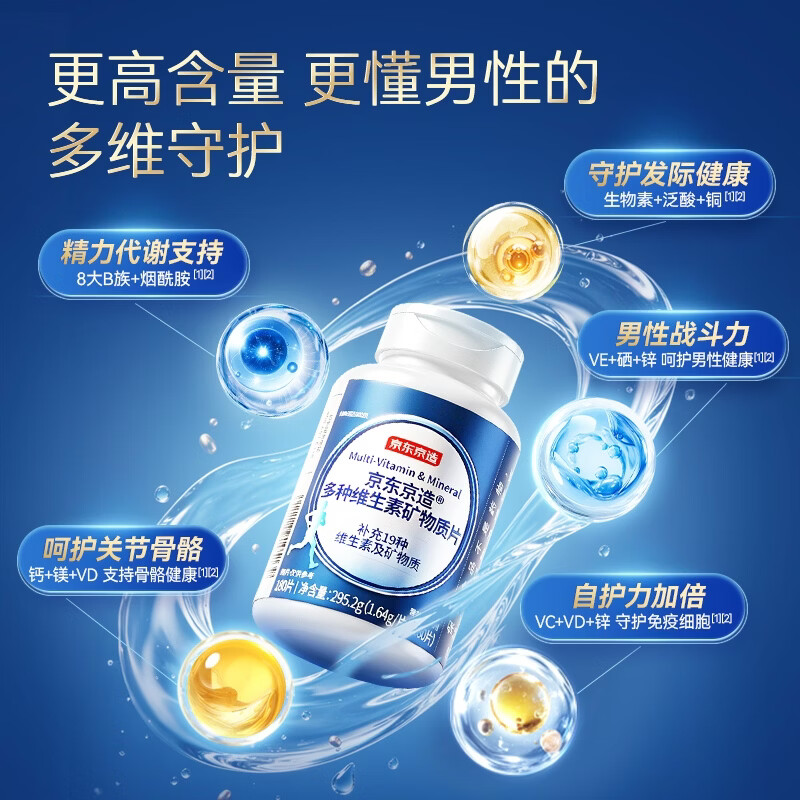 京东京造 男士多种维生素矿物质片 295.2g 共180片 55.12元 - 线报酷