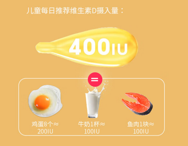 双鲸 维生素D滴剂 400IU*180粒 合0.29元/粒！