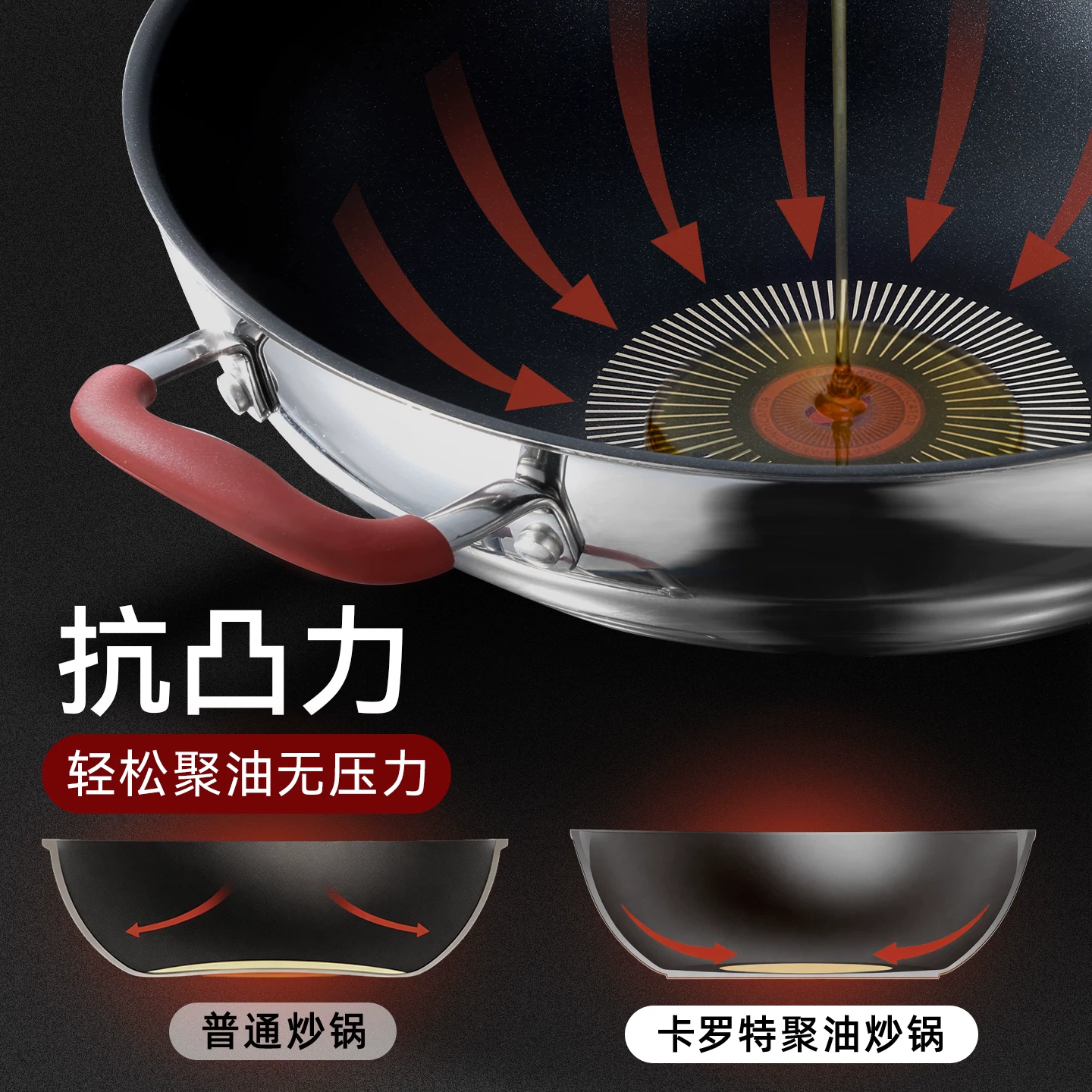 卡罗特 红点感温 不锈钢不粘炒锅30cm 带锅盖 55.29元 - 86线报