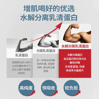 狄马泰斯 ISO100水解分离纯乳清蛋白质粉5磅 819.31元包邮 - 86线报 狄马泰斯 ISO100水解分离纯乳清蛋白质粉5磅 819.31元包邮 - 86线报