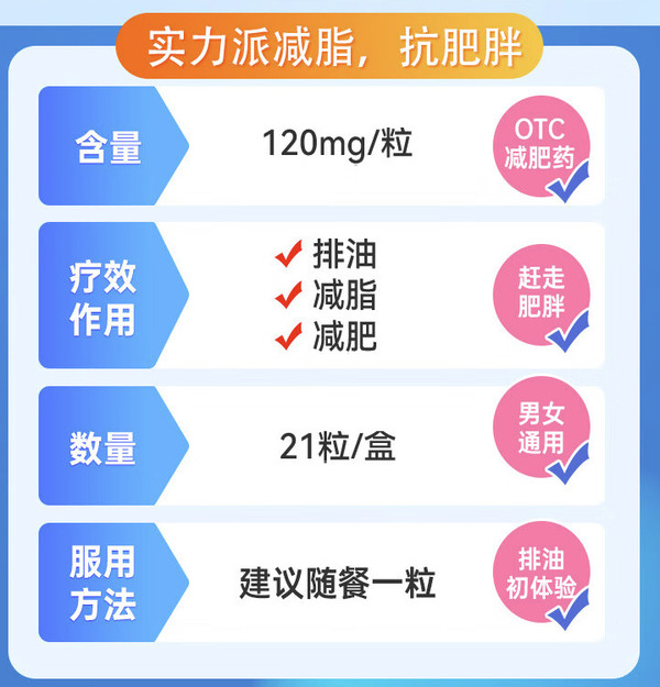 舒尔佳 奥利司他减肥胶囊 7粒