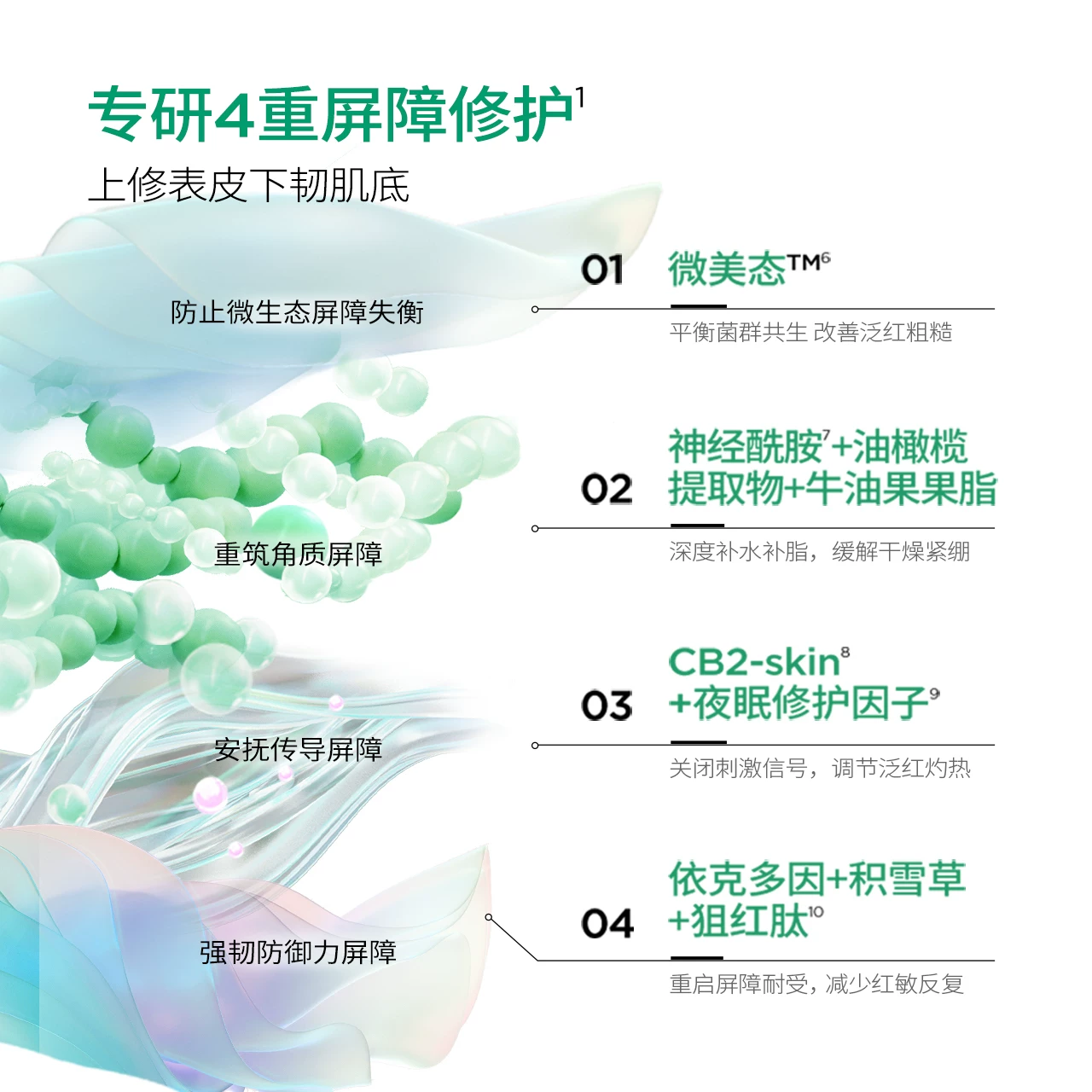 润百颜 玻尿酸屏障调理安肌面膜 2颗 1元 - 线报酷