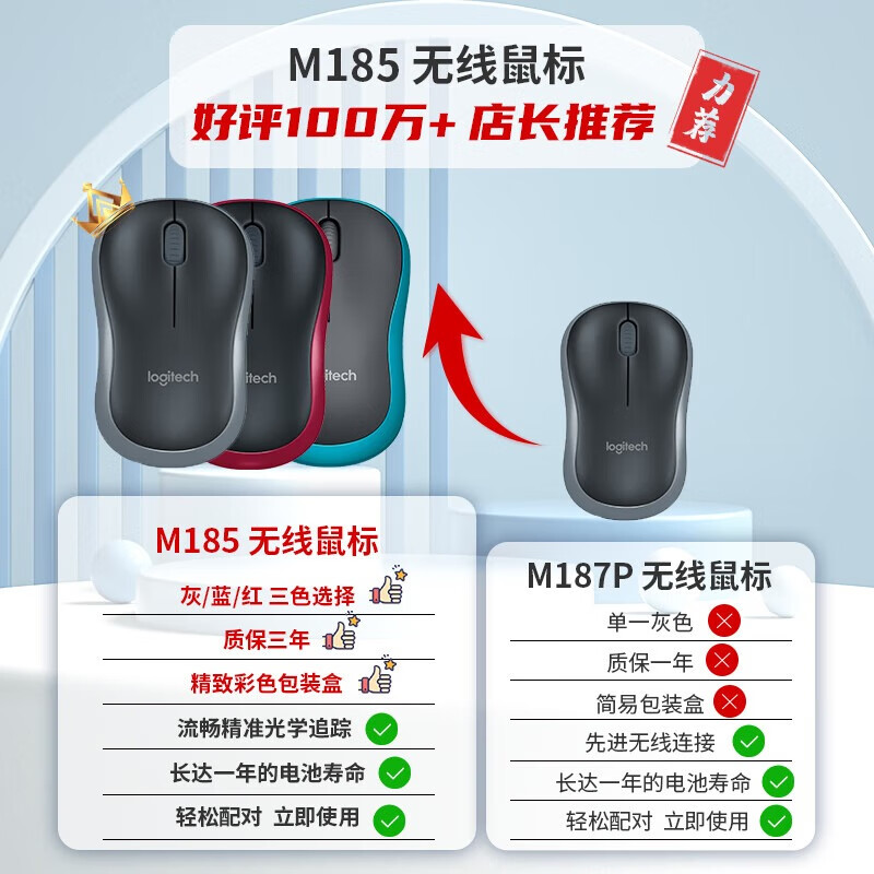 罗技 M185 2.4G无线鼠标 1000DPI 黑灰 37元 - 线报酷