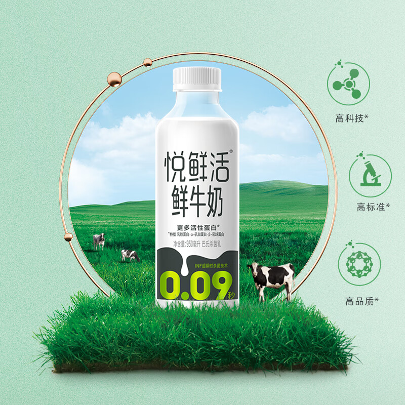 悦鲜活 超瞬时杀菌鲜牛奶 950ml 11.48元