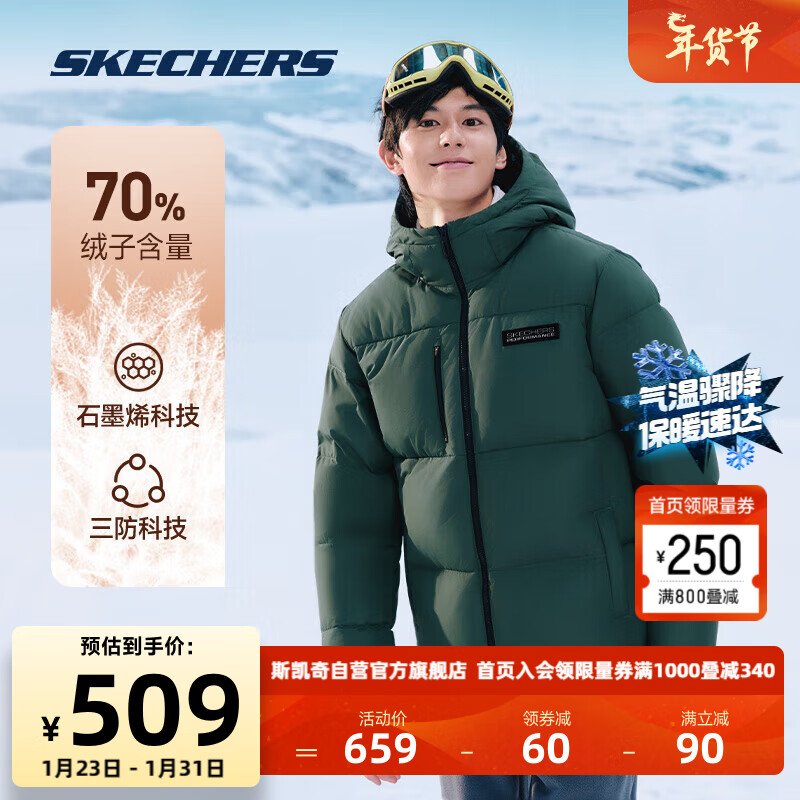 SKECHERS 斯凯奇 男三方科技羽绒服鸭绒户外防泼水中长款连帽外套 476.05元（