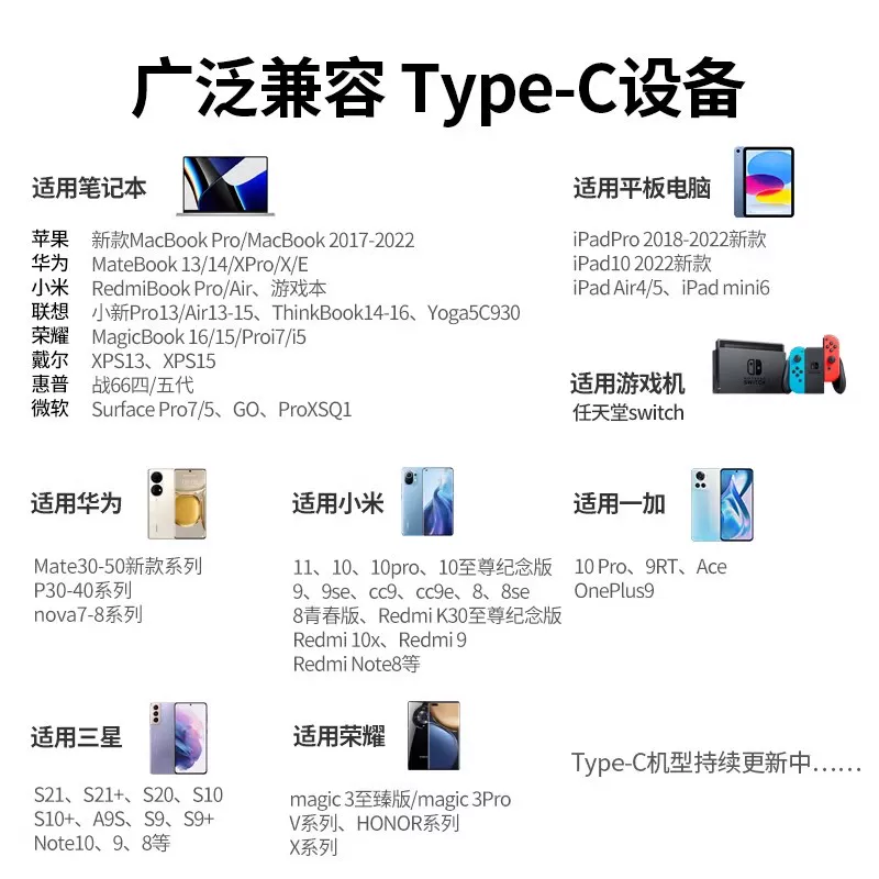 绿联 双Type-C数据线 PD100W快充 12.9元 - 86线报