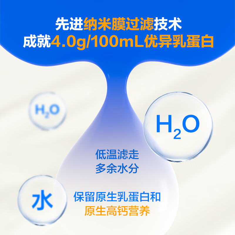 1号会员店 4.0蛋白脱脂奶1L*6盒 0脂肪减脂健身整箱 超值囤货装 36.9元 - 线报酷