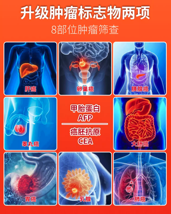 瑞慈体检 瑞慈 福享全家健康B体检套餐 年度深筛