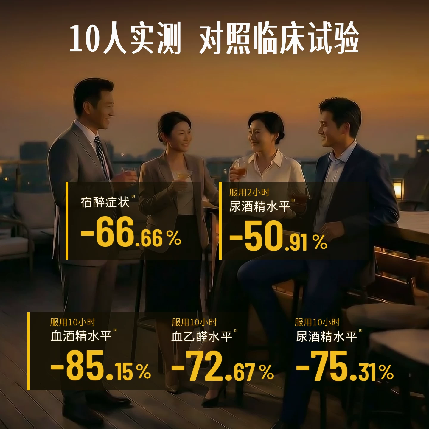 Himalaya 喜马拉雅解酒药胶囊PartySmart护肝养肝醒酒药喝酒防宿醉 9.5元 - 线报酷