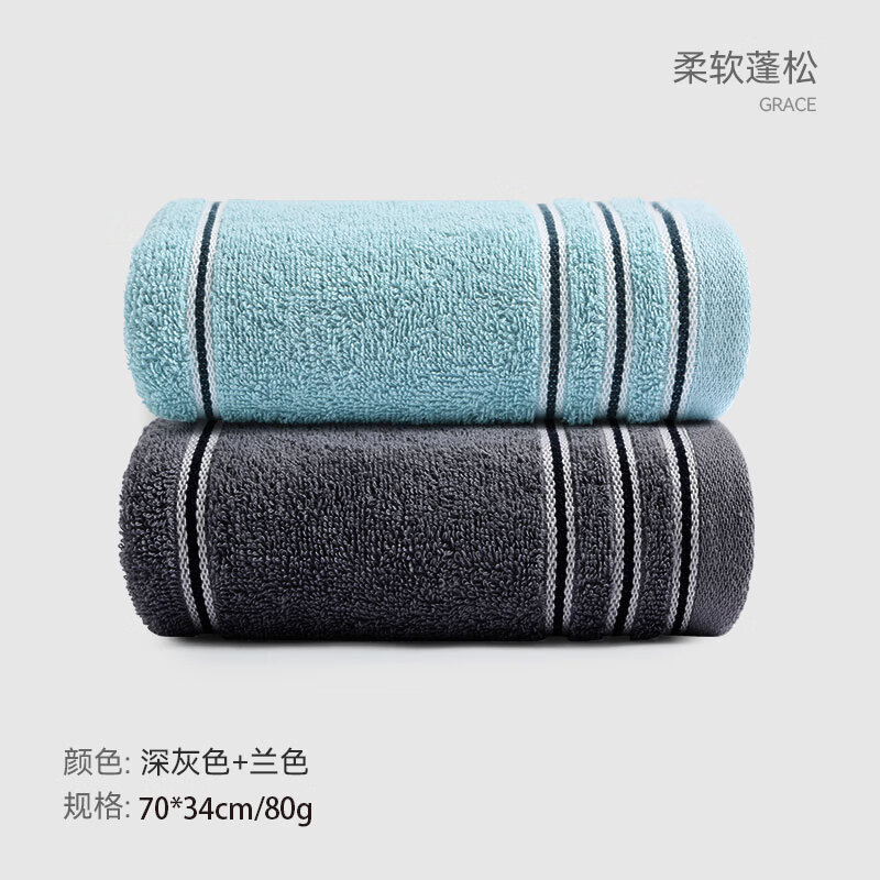 洁丽雅 成人纯棉毛巾 70*34cm 80g 深灰+兰色 2条 6.4元