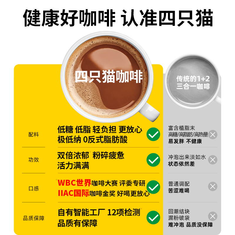 四只猫咖啡 生椰拿铁咖啡 四只猫 提神溶咖啡防困 三合一咖啡 25.9元 - 线报酷